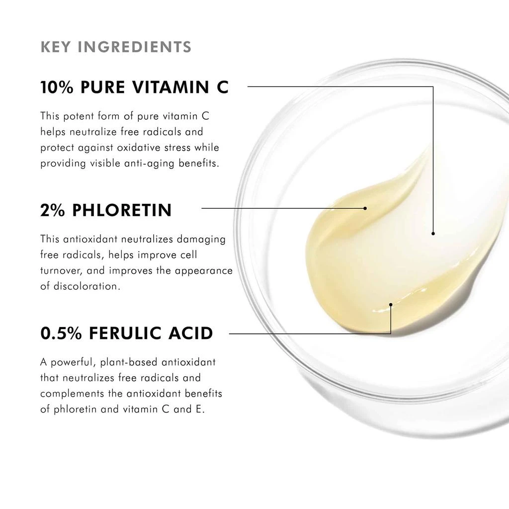 SkinCeuticals SkinCeuticals Phloretin CF Gel 3