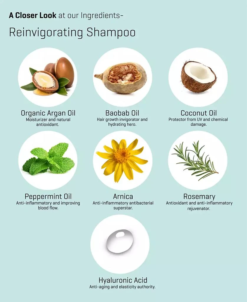 Macy's Roots Of Health Reinvigorating Shampoo, 10.14 oz. 3