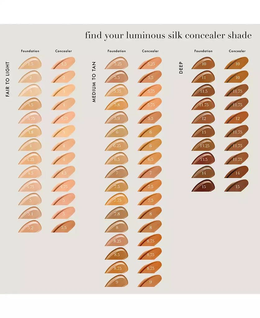 Giorgio Armani Luminous Silk Concealer 8