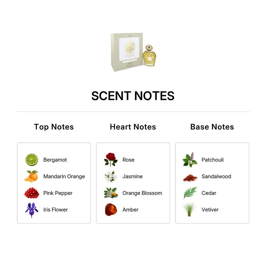 Tiziana Terenzi Tiziana Terenzi Assoluto Lyncis Unisex EDP 2