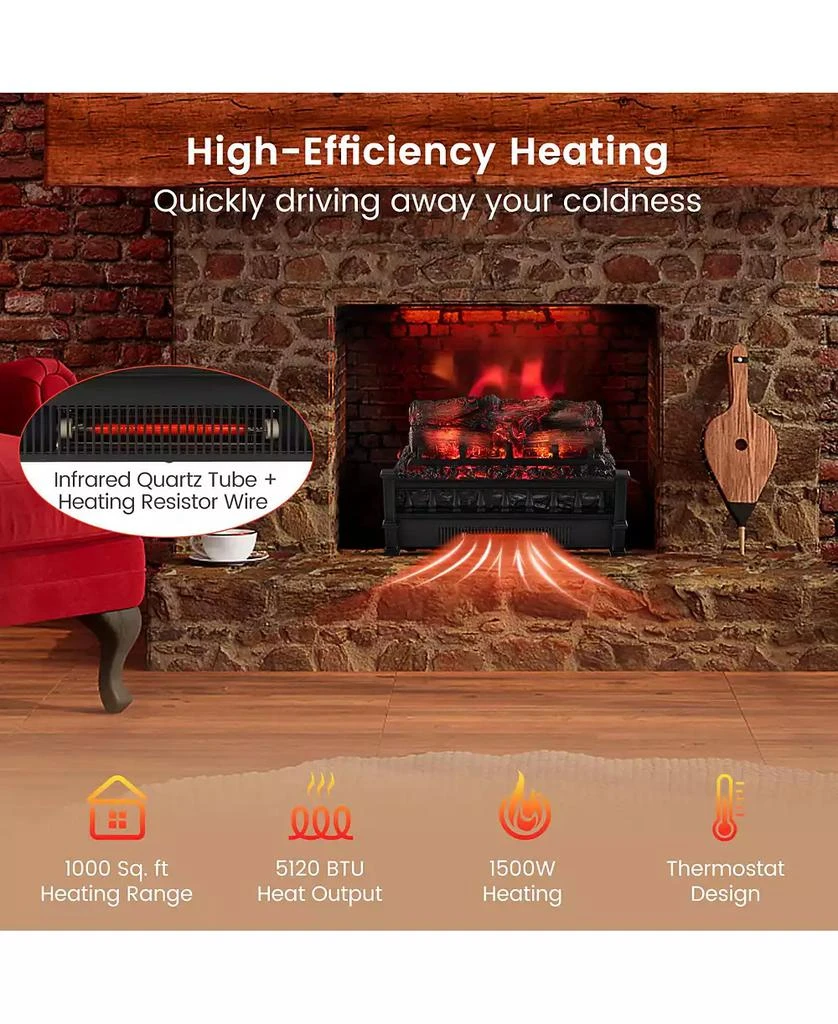 SUGIFT 20 Inch Electric Fireplace Heater with Realistic Pinewood Ember Bed 6
