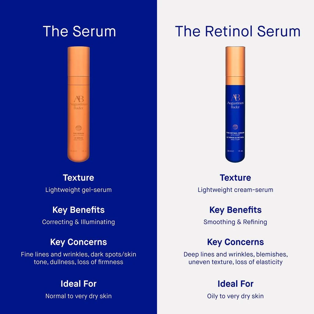 Augustinus Bader Augustinus Bader The Serum 15ml 9