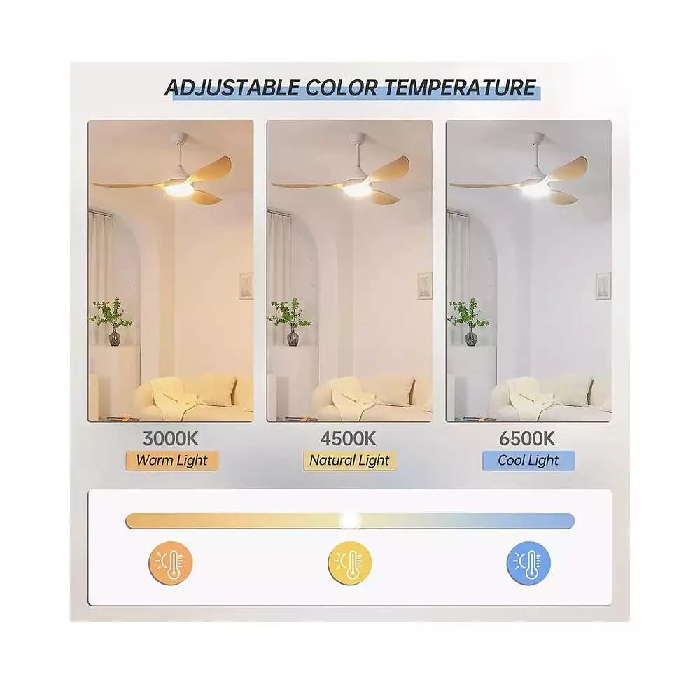 Sofucor 56-inch Modern 3-Blade Ceiling Fans with Led Pendant Lamp and Remote Control 3