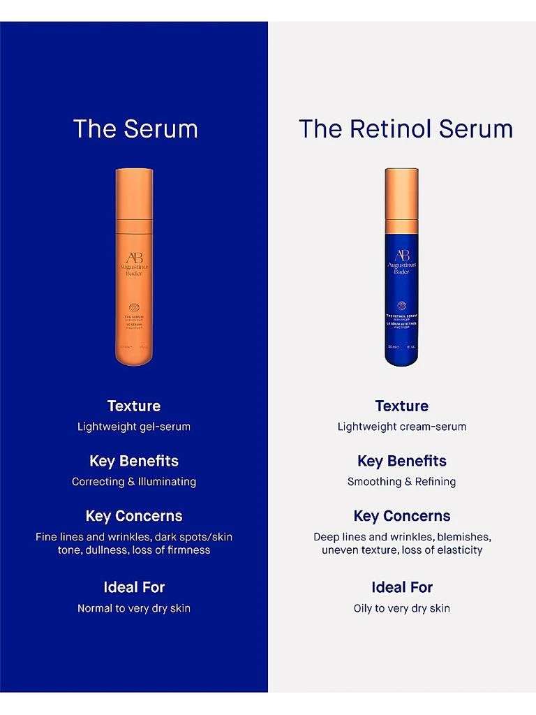 Augustinus Bader The Serum 7