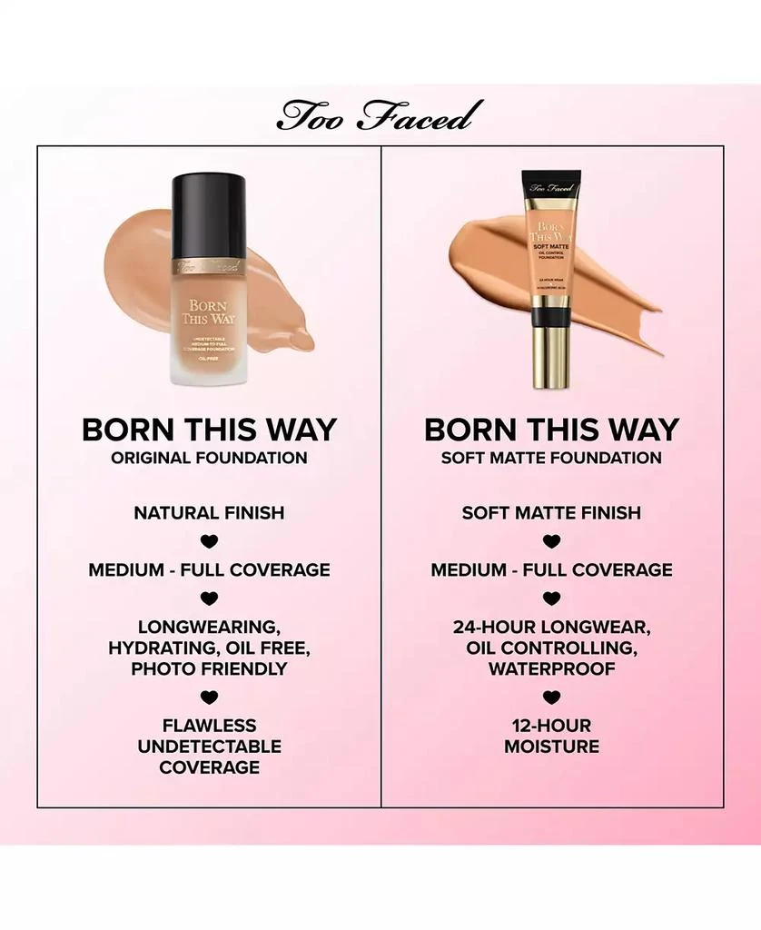 Too Faced Born This Way Super Coverage Multi-Use Sculpting Concealer, Travel Size 10