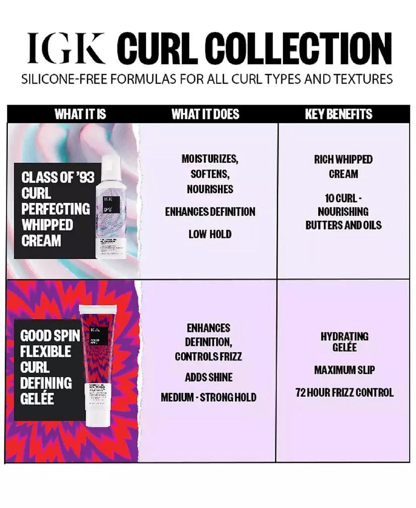 IGK Hair Class Of '93 Curl Perfecting Whipped Cream 9