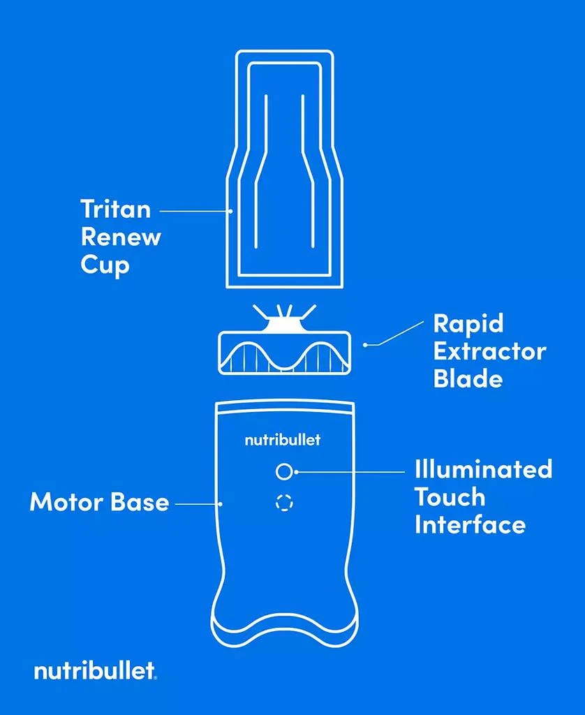 NutriBullet 1200-Watt Ultra Personal Blender and Smoothie Maker NB20500 7