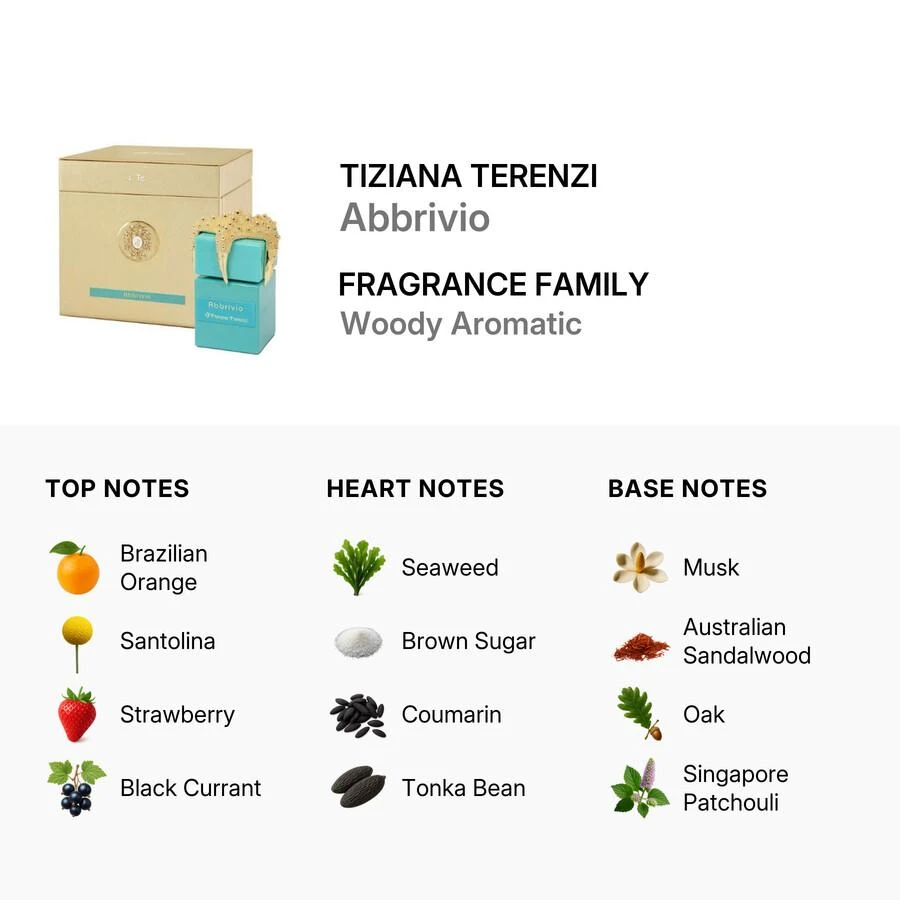 Tiziana Terenzi Open Box - Tiziana Terenzi Unisex Abbrivio EDP 3.4 oz Fragrances 8016741362682 3