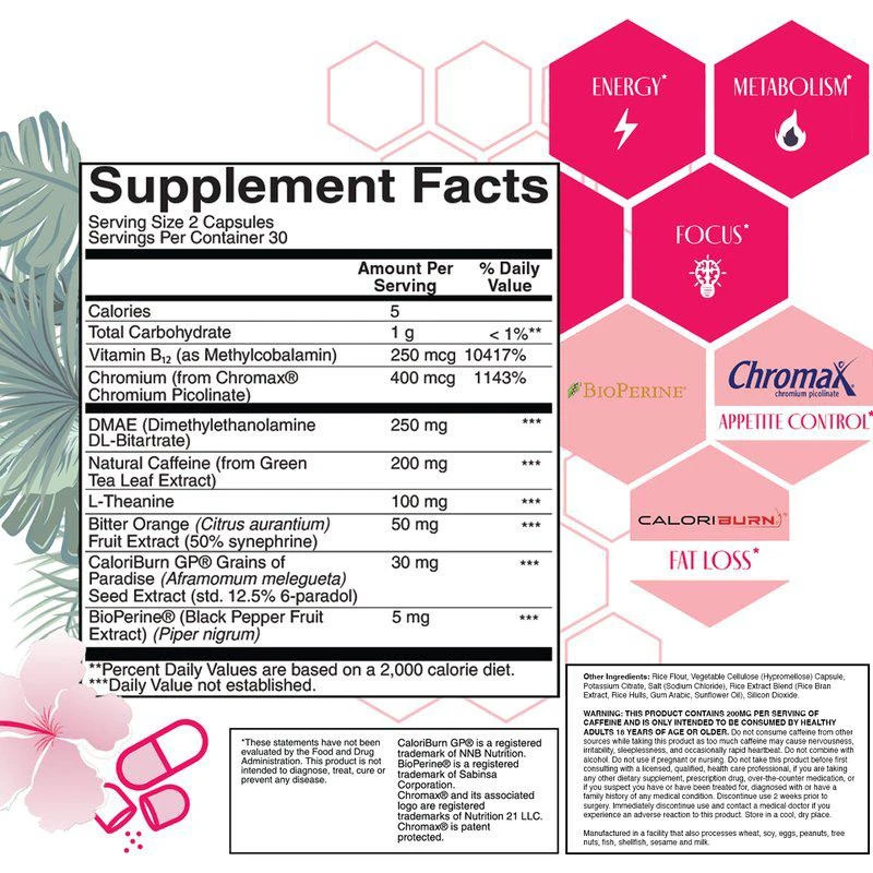 Strong + Sexy Fit Capsulated Fat Burner 2