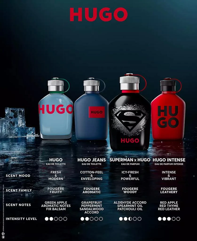 Hugo Boss Men's SUPERMAN x HUGO Eau de Parfum, 4.2 oz. 4