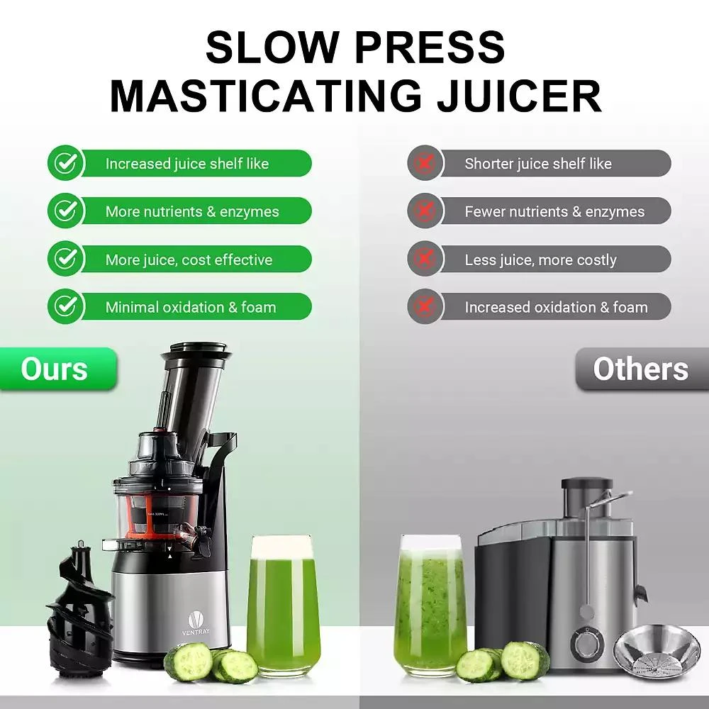 Ventray Cold Press Juicer, Compact Slow Press Juice Extractor, BPA-Free Masticating Juicer with Reverse Function 2