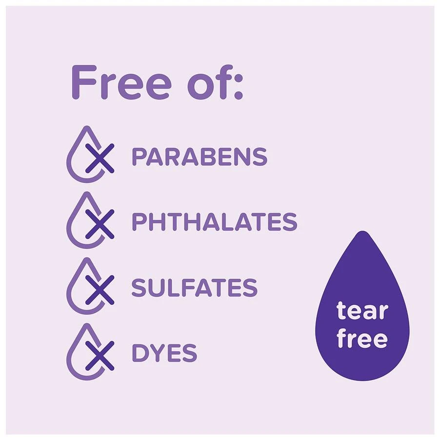 Johnson's Baby Tear-Free Bedtime Bath, Soothing Aromas 9