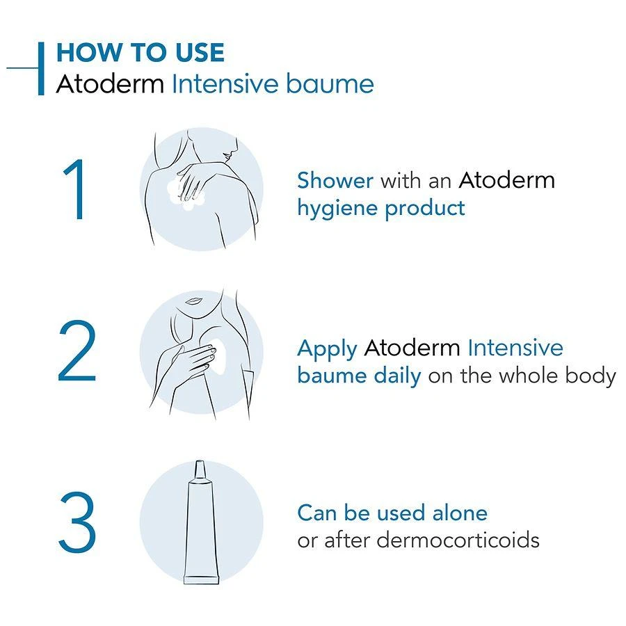 Bioderma Atoderm Intensive Balm 5