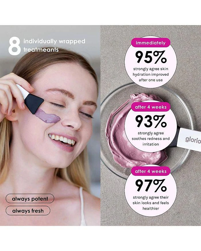 Glorio Calm Restoring Clay Mask 5