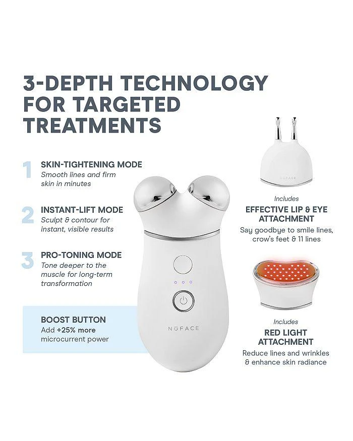 NuFace Trinity All In One Kit ($785 value) 3