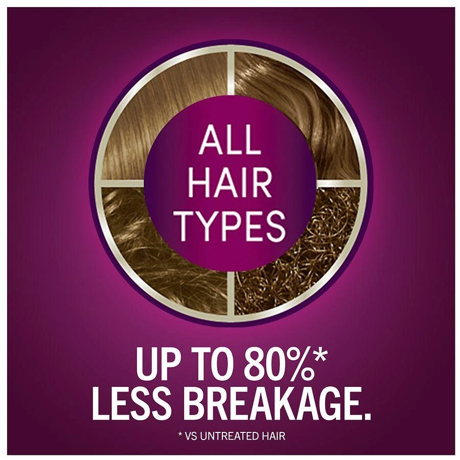 Schwarzkopf Keratin Color Permanent Hair Color Cream 7