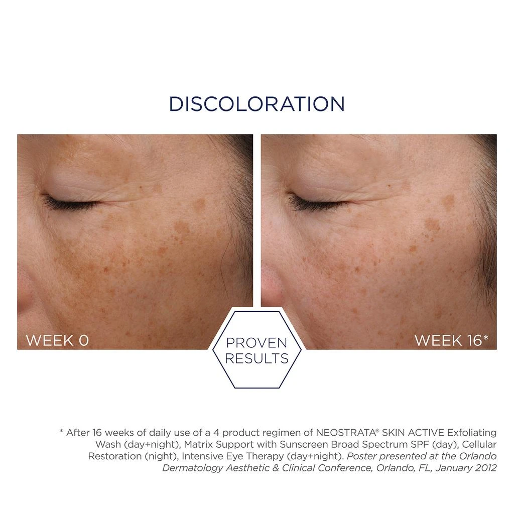 NeoStrata NEOSTRATA Skin Active Exfoliating Wash Facial Cleanser for Mature Skin 125ml 4