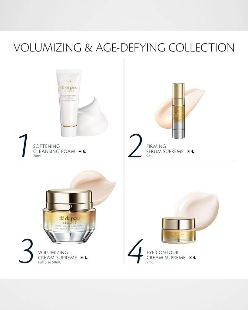 Cle de Peau Limited Edition Volumizing & Age-Defying Collection 2