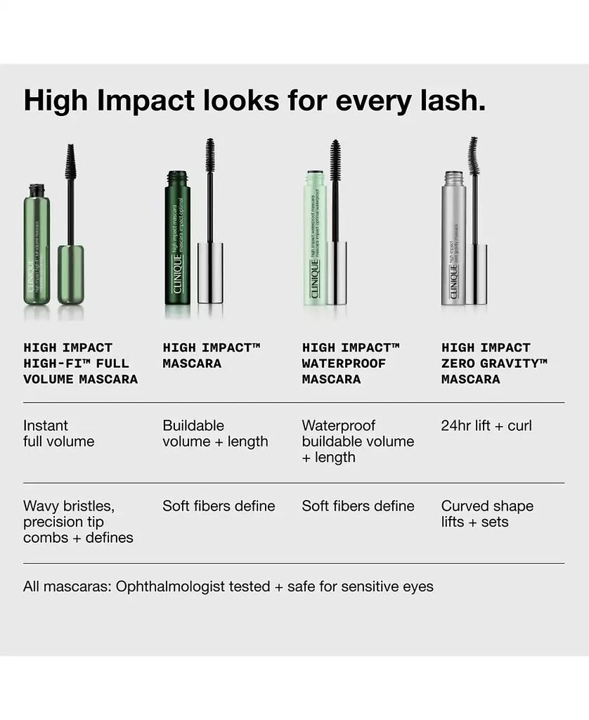 Clinique High Impact High-Fi Full Volume Mascara 9