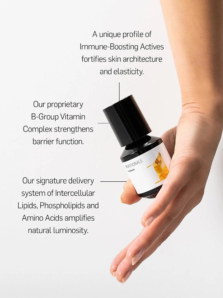 Rationale #1 The Serum 5