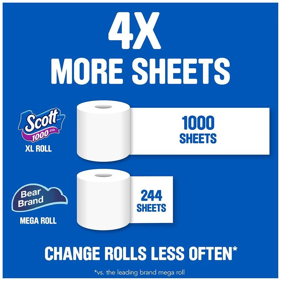Scott 1000 Toilet Paper Rolls 1 Ply Toilet Tissue Unscented 9