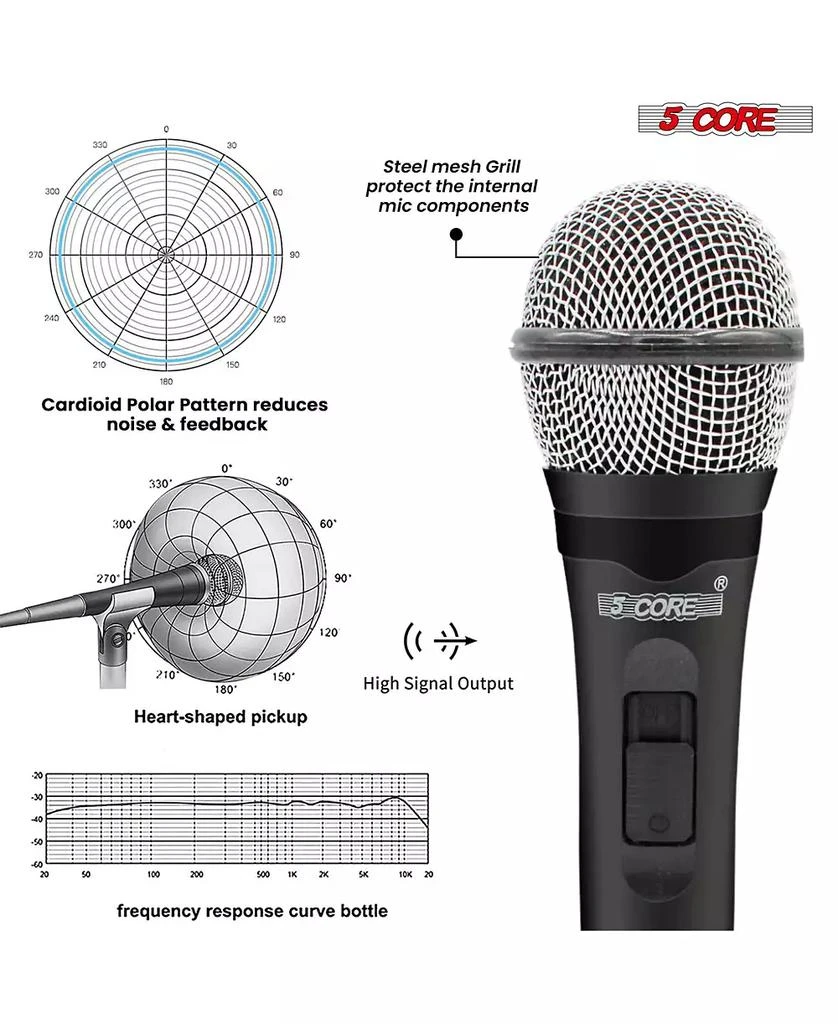 5 Core Microphone For Singing Karaoke Mic XLR Dynamic Mic Cardioid Unidirectional Microfono - 2PCS 8