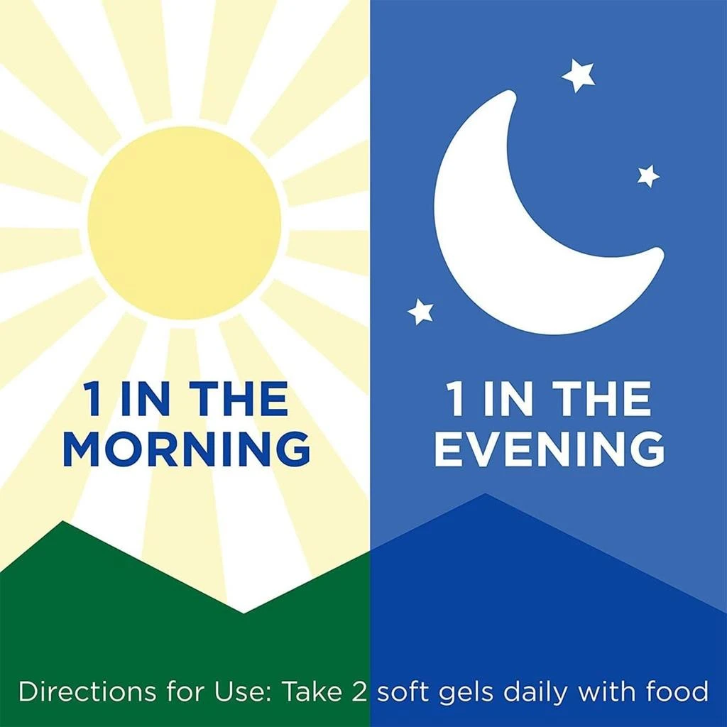 PreserVision PreserVision AREDS 2 Eye Vitamins, #1 Eye Doctor Recommended Brand, Lutein and Zeaxanthin Supplement with Vitamin C, Vitamin E, Zinc, and Copper, 60 Softgels (Minigels) 7