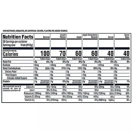 Gerber Gerber 2nd Foods Fruit & Veggie Variety Pack, 4 oz., 30 ct. 2