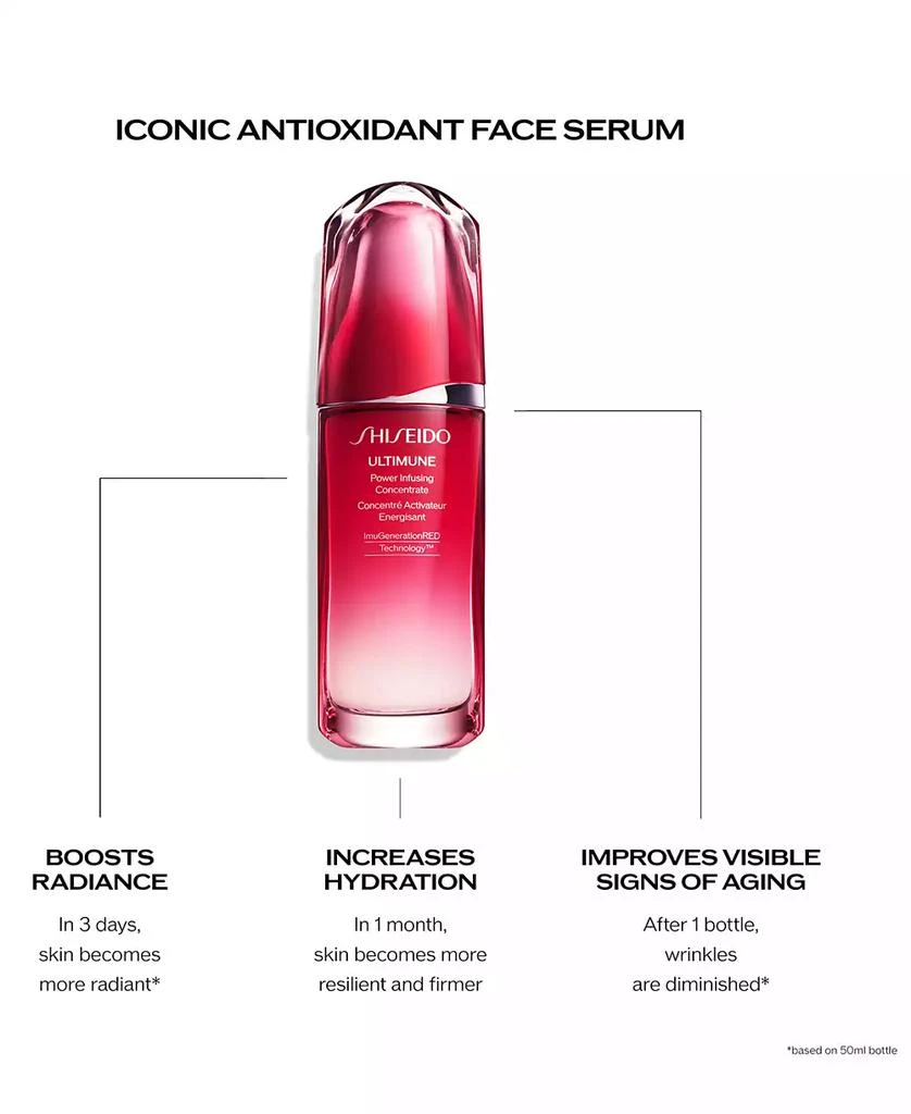 Shiseido 4-Pc. Ultimune Radiance & Resilience Skincare Set 4