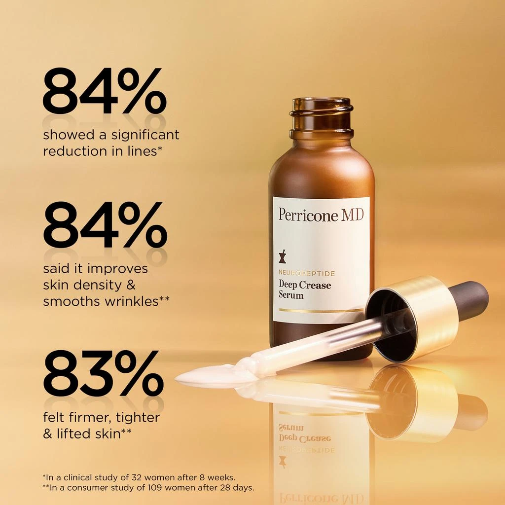 Perricone MD Neuropeptide Lift 
Correct Duo 2