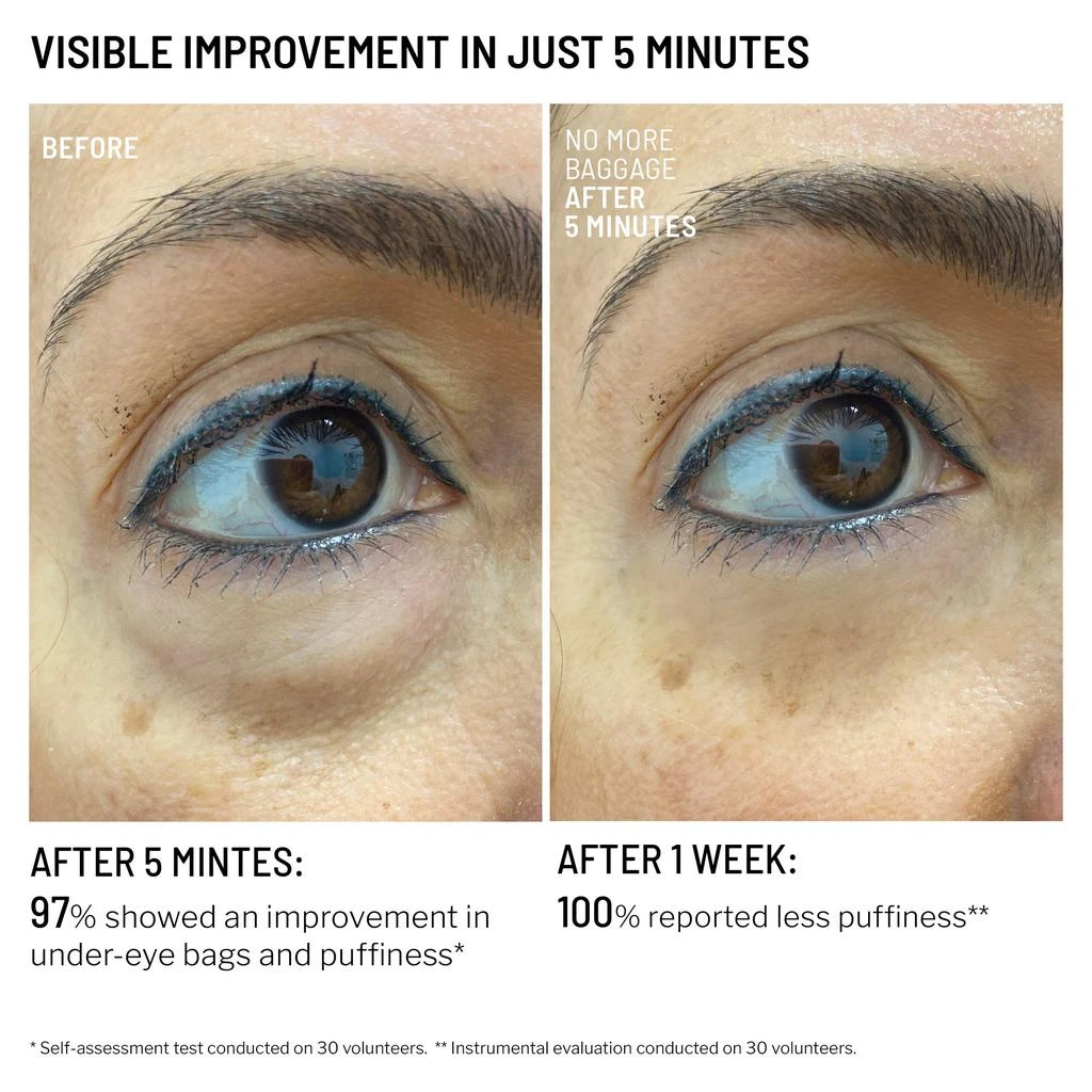 Dr. Brandt Skincare NO MORE BAGGAGE 6