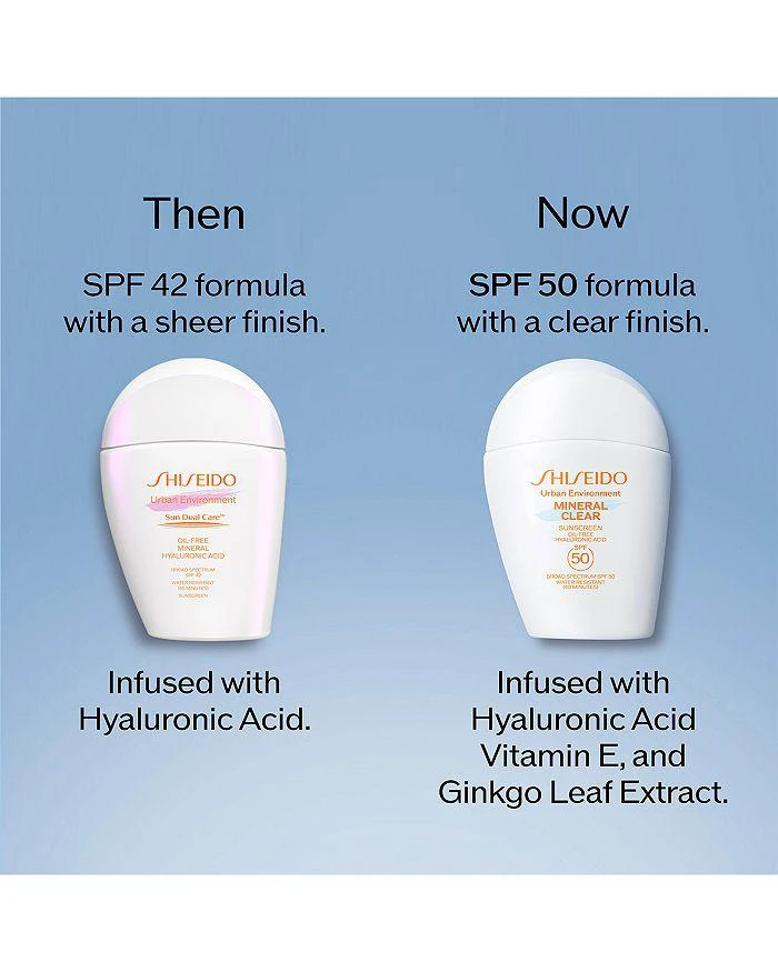 Shiseido Urban Environment Mineral Clear Sunscreen SPF 50 100% Mineral Sunscreen for Face 1 oz. 11