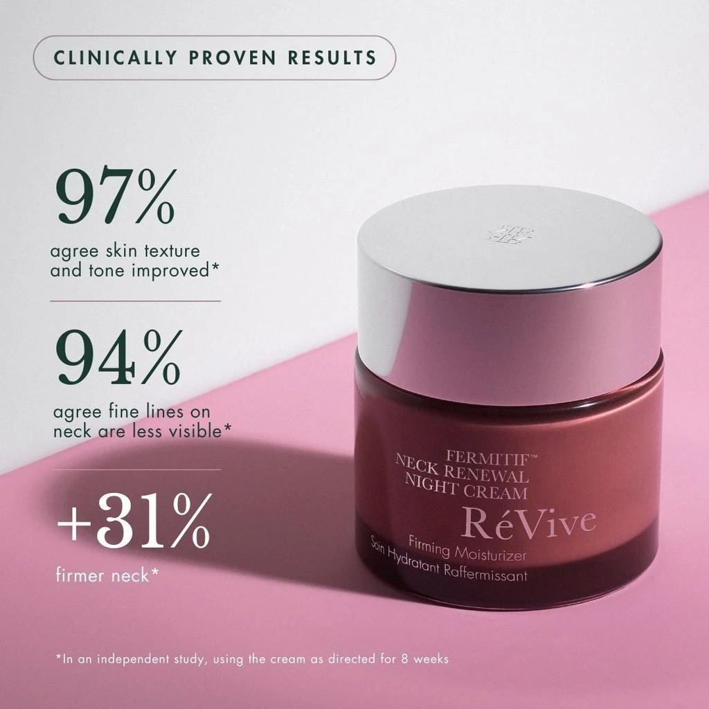 Revive Fermitif Neck Renewal Night Cream 3