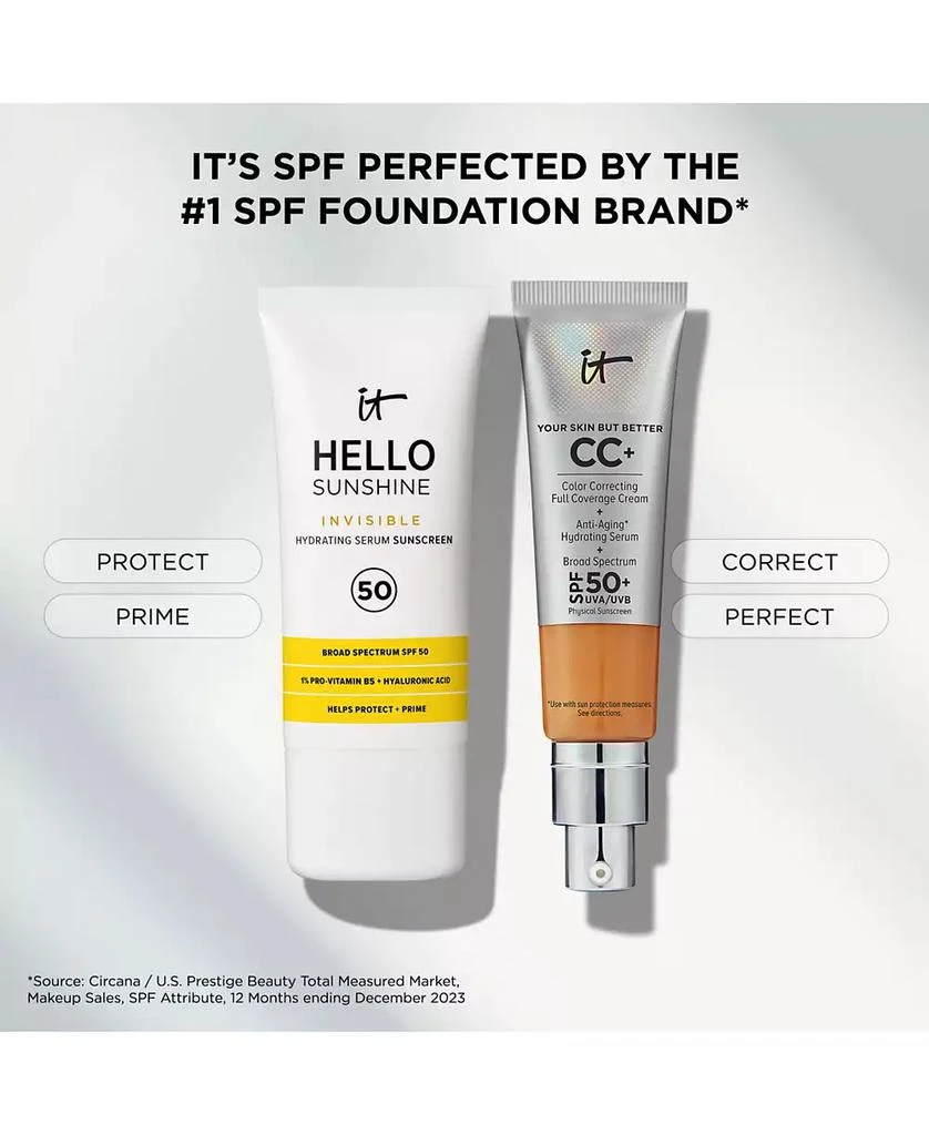 IT Cosmetics Hello Sunshine Invisible Face Sunscreen SPF 50 9