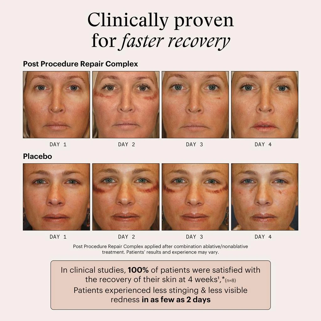 SkinMedica SkinMedica Post-Procedure Repair Complex 4