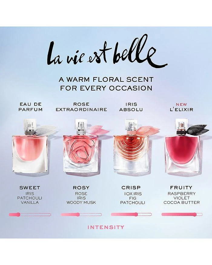 Lancôme La vie est belle L'Elixir Eau de Parfum 9