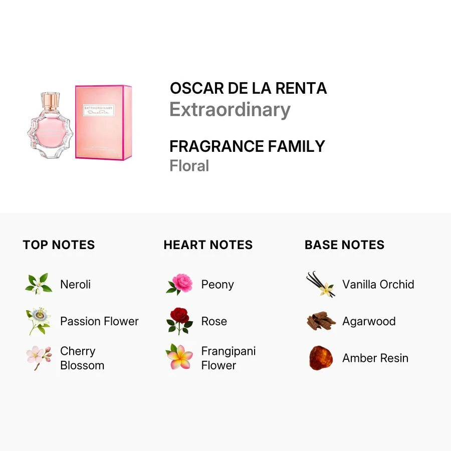 Oscar de la Renta Oscar De La Renta Extraordinary Ladies EDP 2