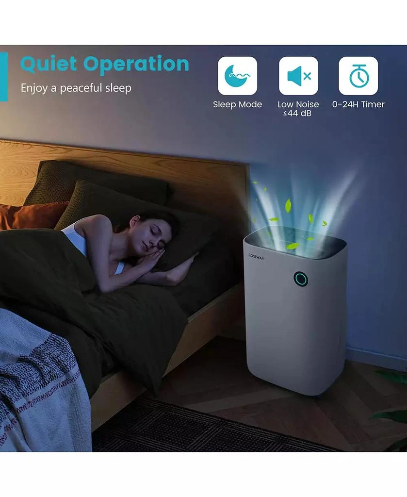Costway 4500 Sq. Ft Dehumidifier for Home 
Basements, 73-Pint Quiet Dehumidifier with 5 Modes 2