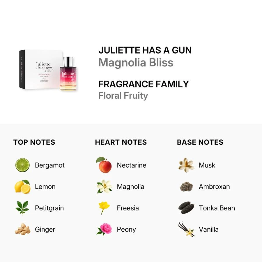 Juliette Has A Gun Juliette Has A Gun Magnolia Bliss Unisex EDP 2