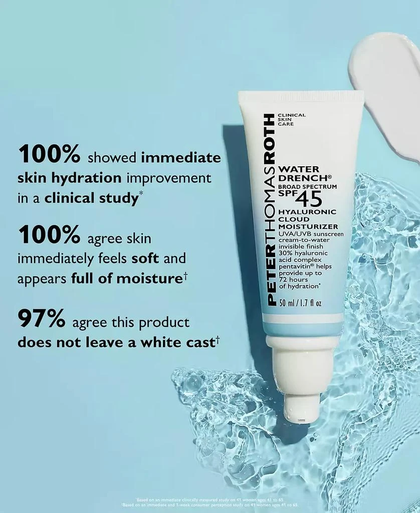 Peter Thomas Roth Water Drench Broad Spectrum SPF 45 Hyaluronic Cloud Moisturizer, 20 ml 6