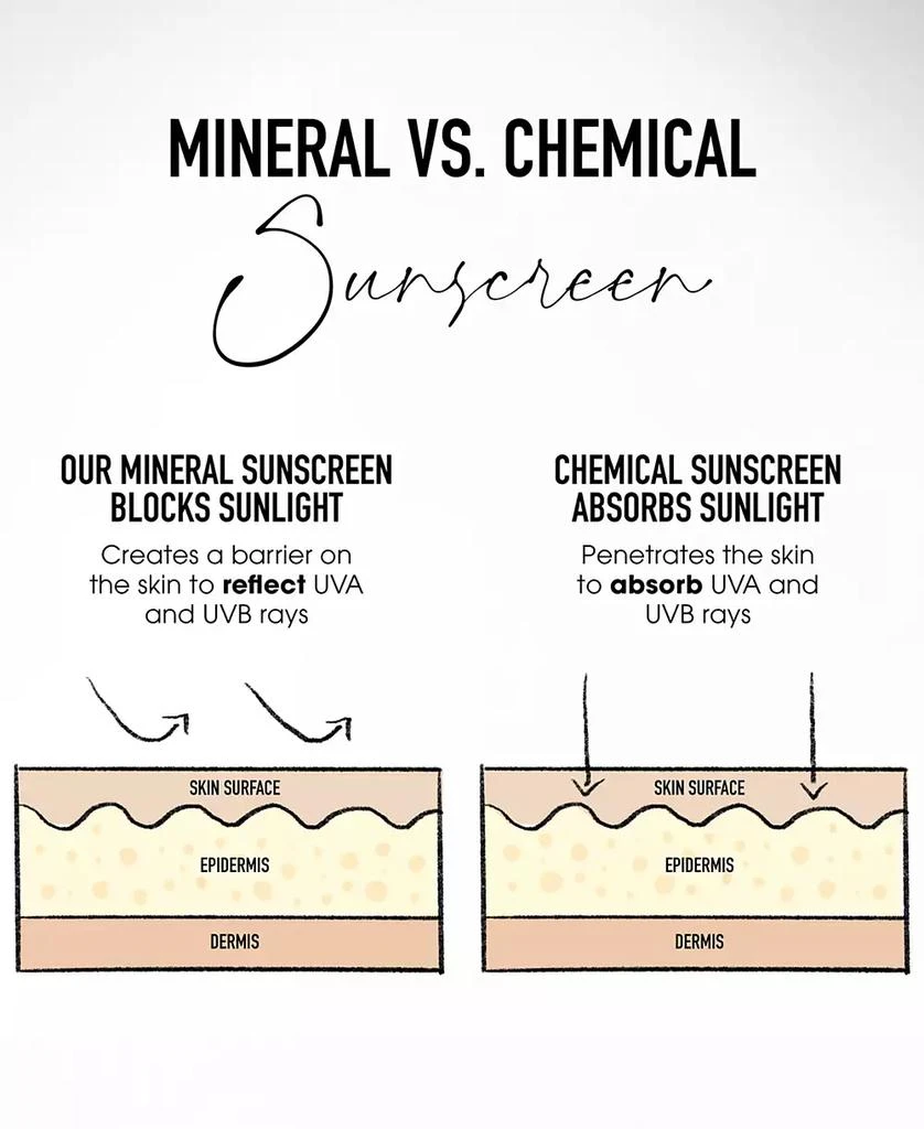 BareMinerals COMPLEXION RESCUE® Tinted Moisturizer with Hyaluronic Acid and Mineral SPF 30 13