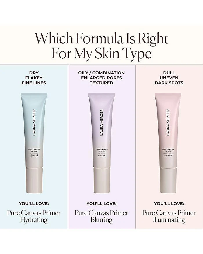 Laura Mercier Pure Canvas Primer - Illuminating 1.014 oz. 7