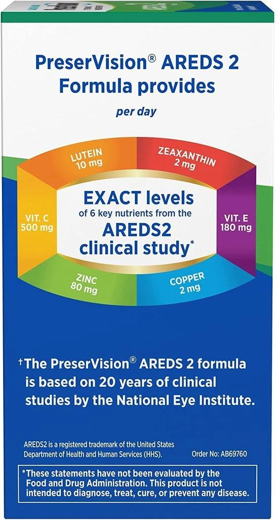 PreserVision PreserVision AREDS 2 Eye Vitamin & Mineral Supplement, Contains Lutein, Vitamin C, Zeaxanthin, Zinc & Vitamin E, 60 Minigels (Packaging May Vary) 8