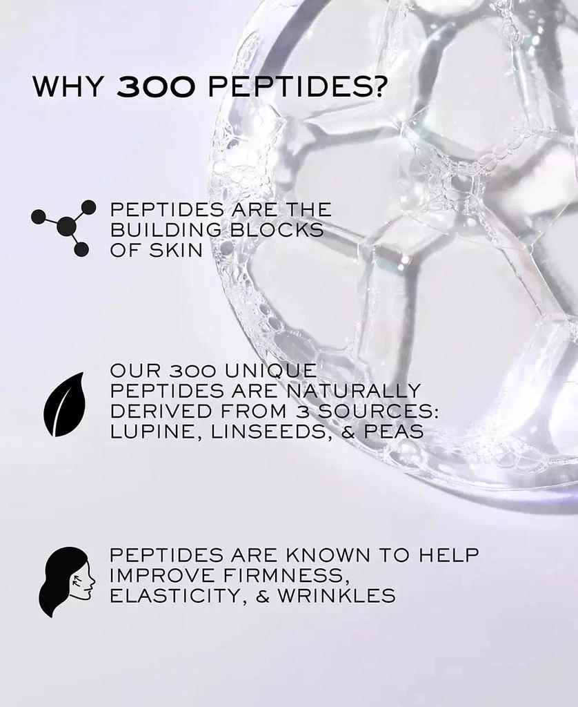 Lancôme Rénergie H.P.N. 300-Peptide Cream 8