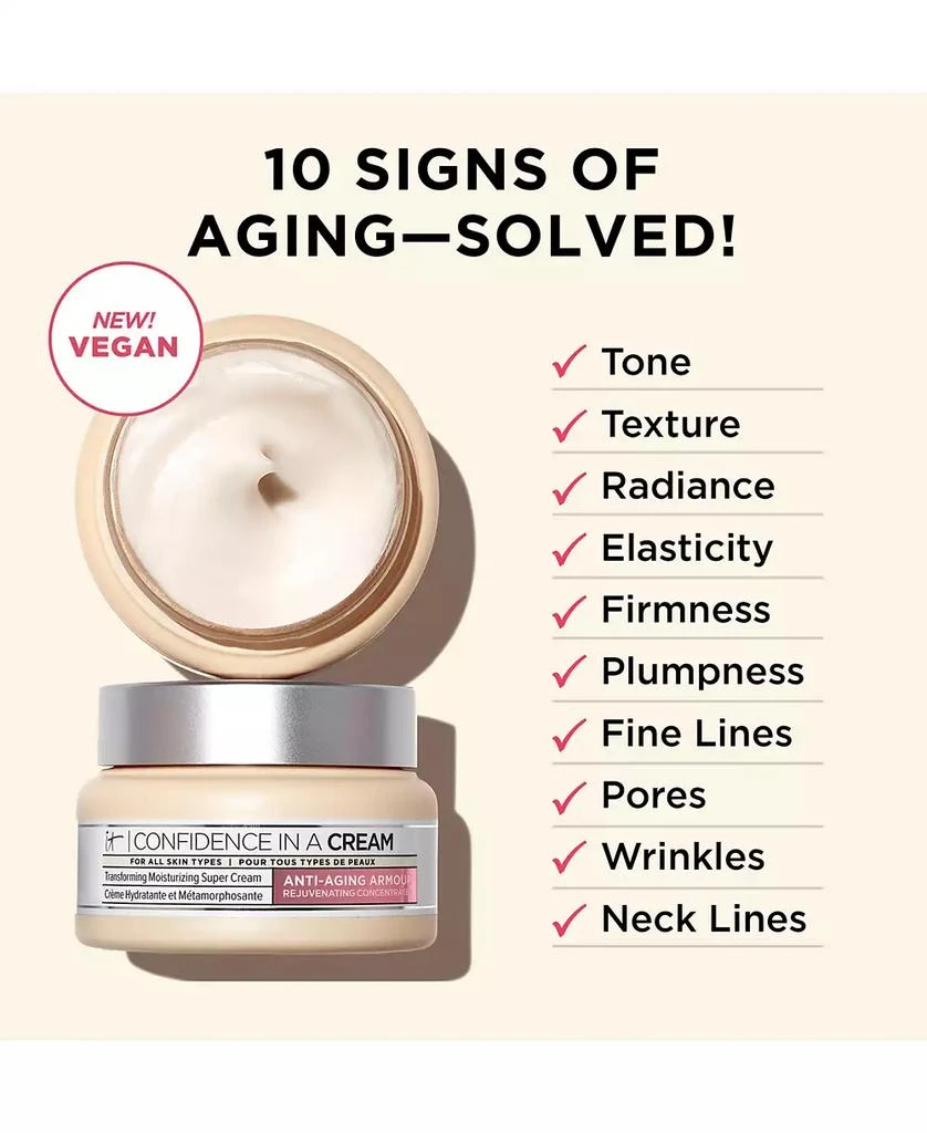IT Cosmetics Confidence In A Cream Anti-Aging Hydrating Moisturizer 5