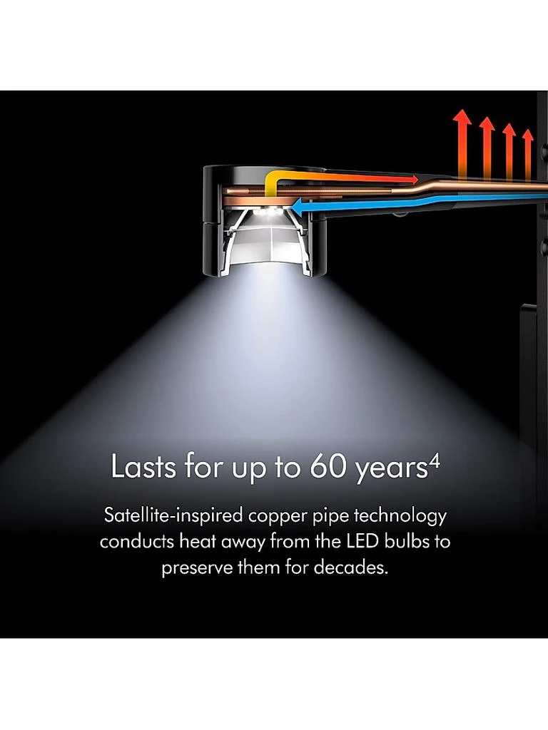 Dyson Solar Cycle Morph Desk Light 8