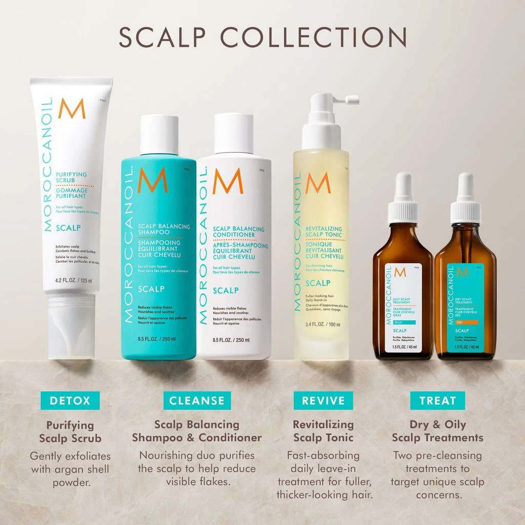 Moroccanoil Dry Scalp Treatment 5