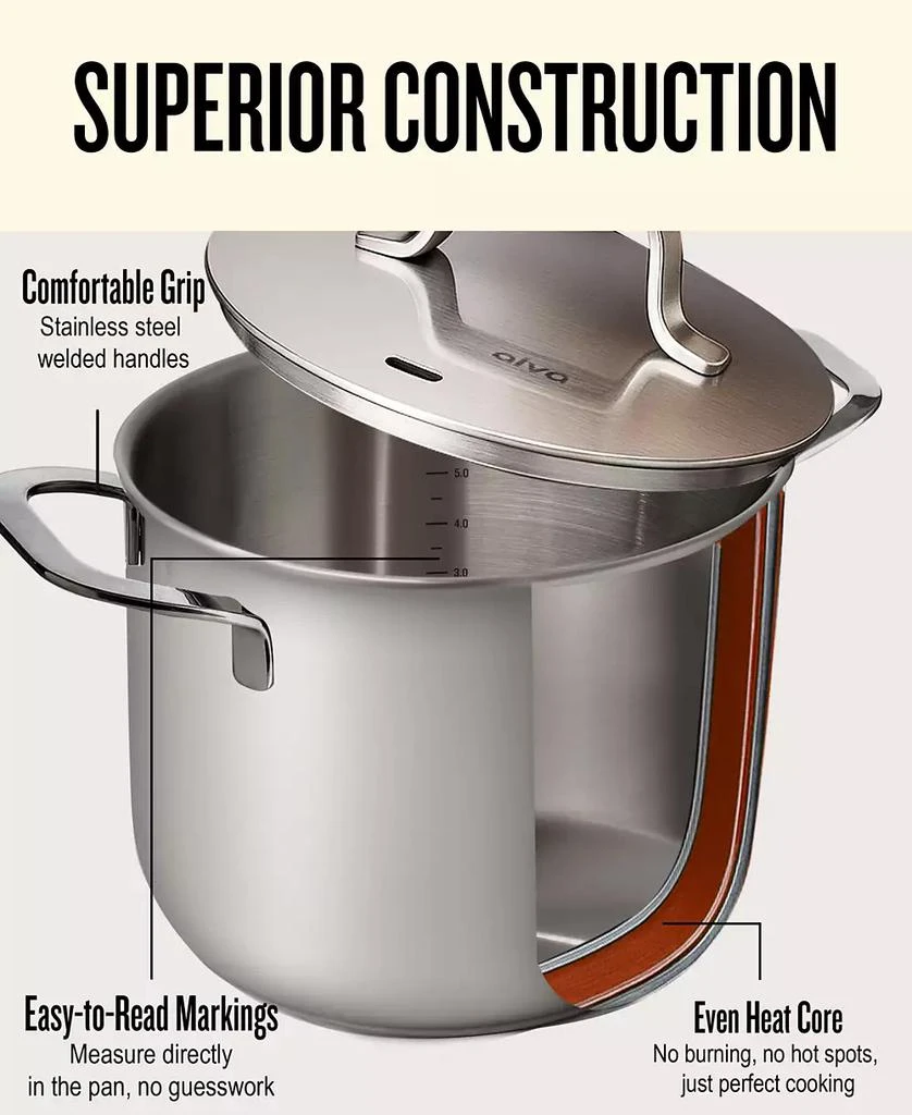 ALVA Maestro 5-Piece Stainless Steel Cookware Set 7