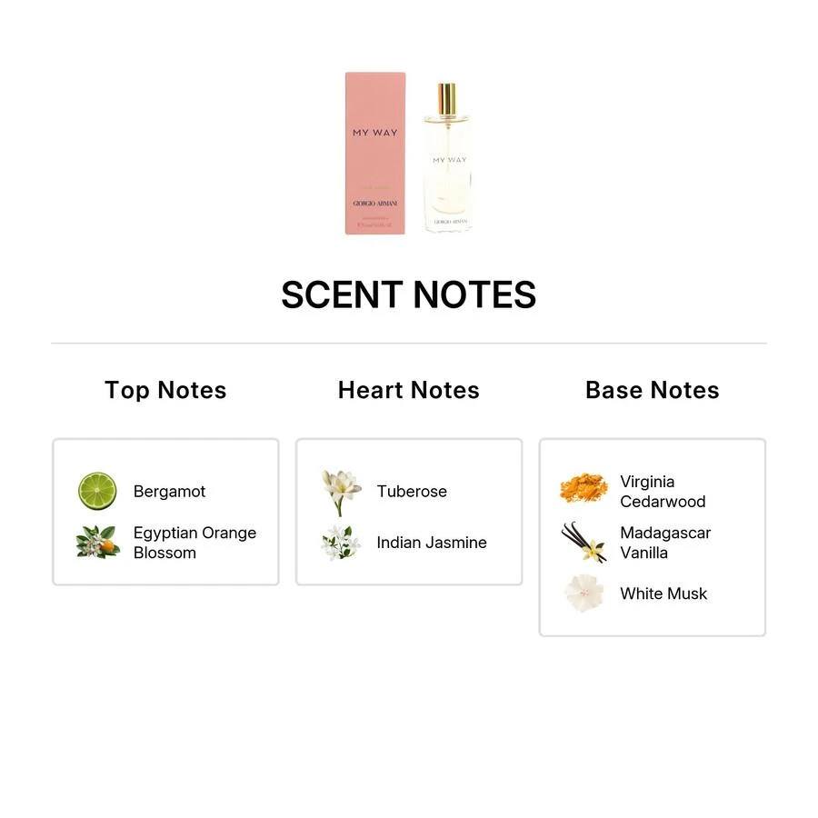 Giorgio Armani Giorgio Armani My Way Ladies EDP 2