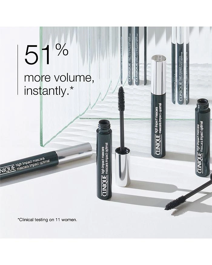 Clinique High Impact Mascara in Black Honey 6